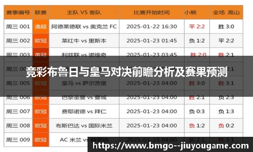 竞彩布鲁日与皇马对决前瞻分析及赛果预测